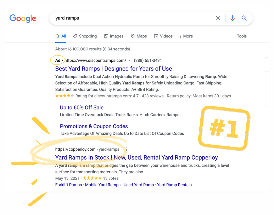 SERPs for Yard Ramps